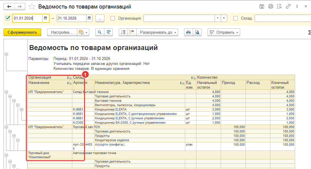 Ведомость по товарам организаций в 1С УТ 11.5
